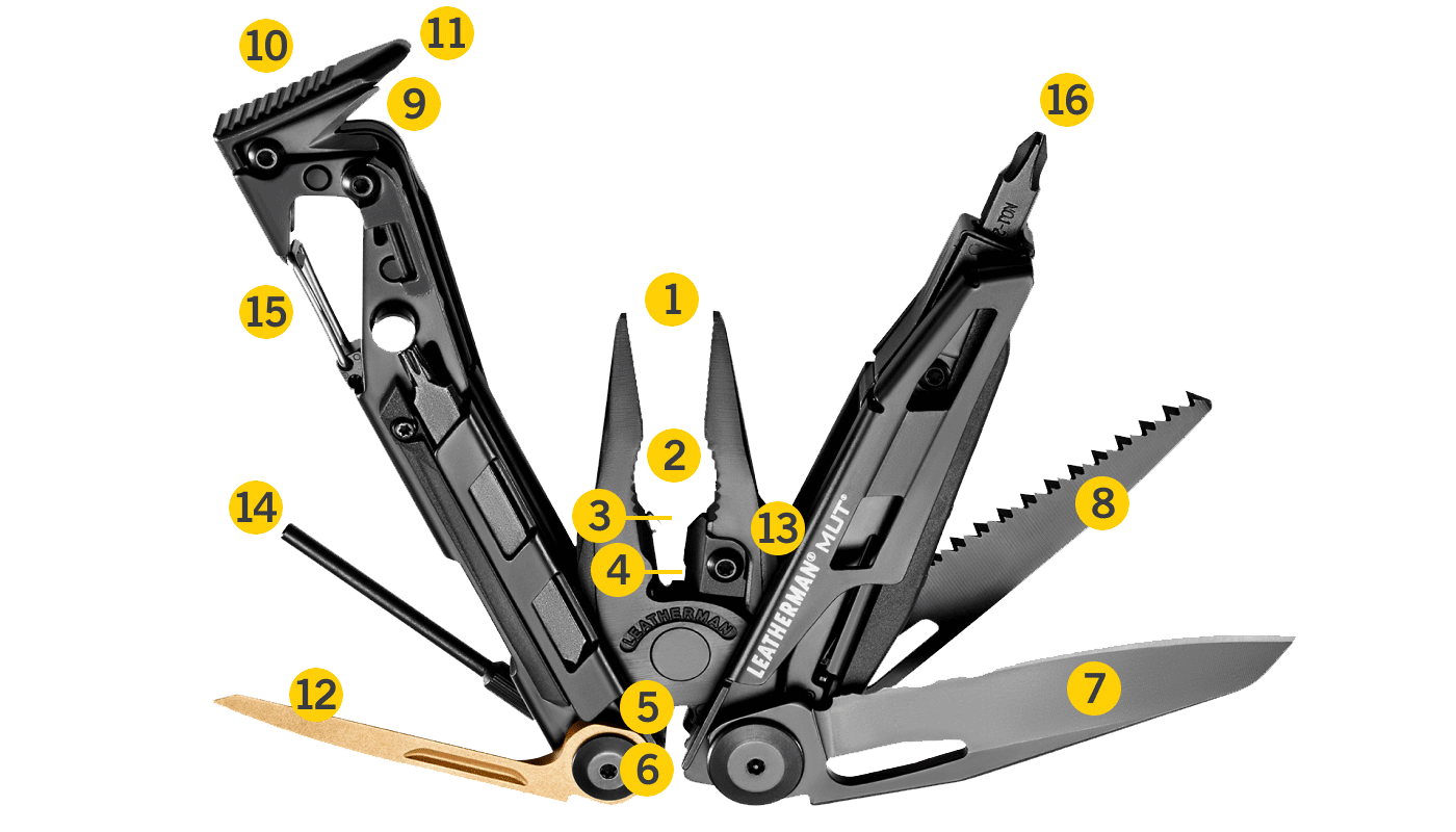 Schéma Leatherman MUT